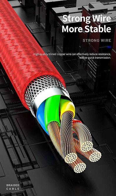Cable Braided High Speed