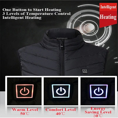 New 2 Place Heated Vest Men’s/Women Usb Heated Jacket Heating